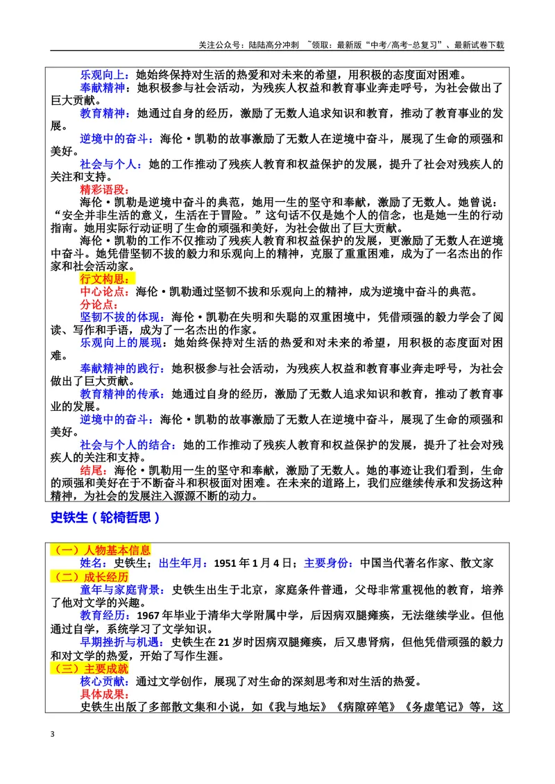 《专题04逆境奋斗者：苦难中绽放的生命素材（基本信息、成长经历、成就、精神品质、经典语录、话题应用、行文构思）＋真题）_专项复习_2025年》第3页预览