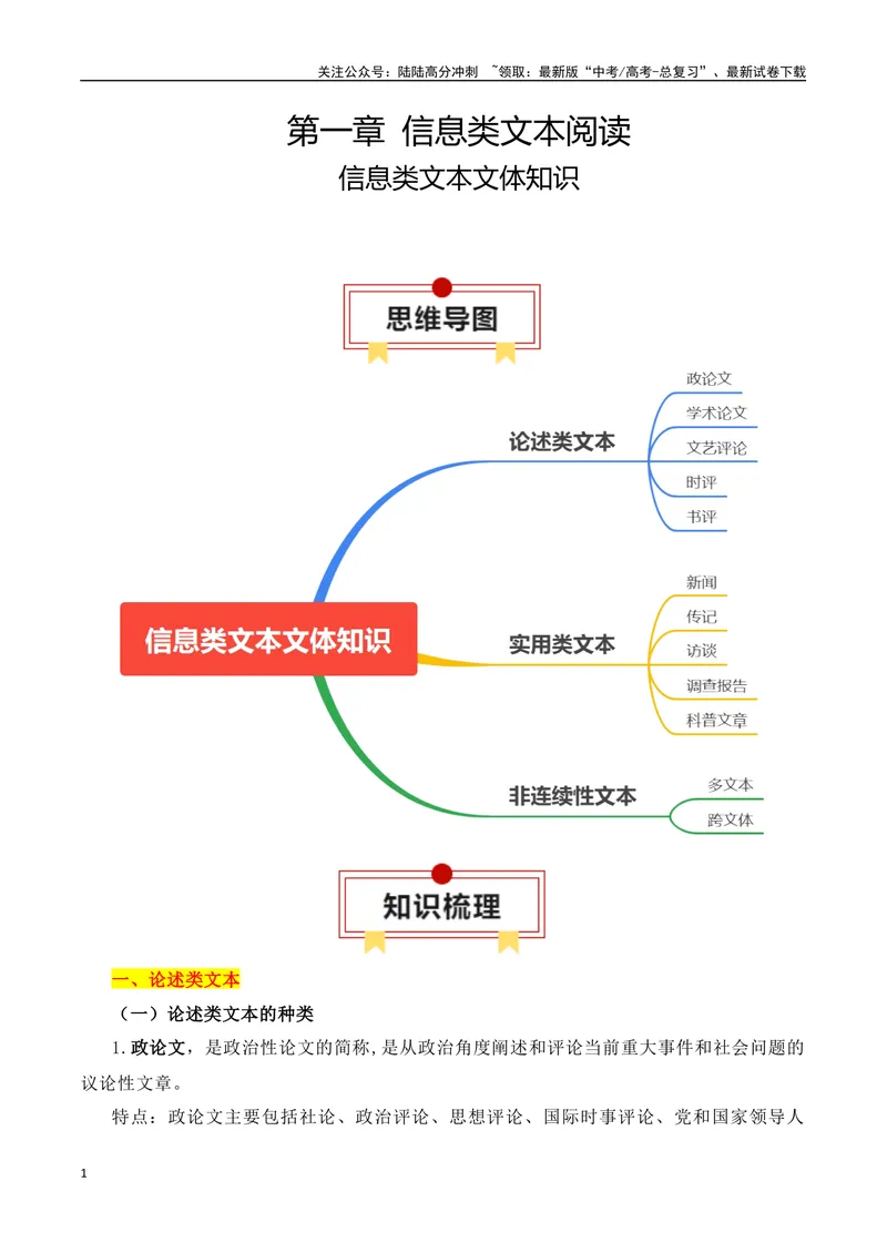 《专题01：信息类文本文体知识（学生版）_一轮复习_2025年_2025年高考语文一轮复习知识清单（全国通用）》第1页预览
