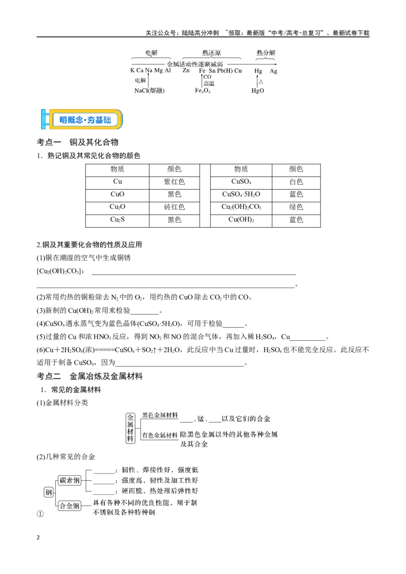 《专题十一金属材料、金属矿物的开发与利用-（原卷版）_05-化学-高考总复习_一轮复习_2024年_2023-2024学年解密高考化学大一轮复习精讲精练（配套新教材2019）_资料》第2页预览