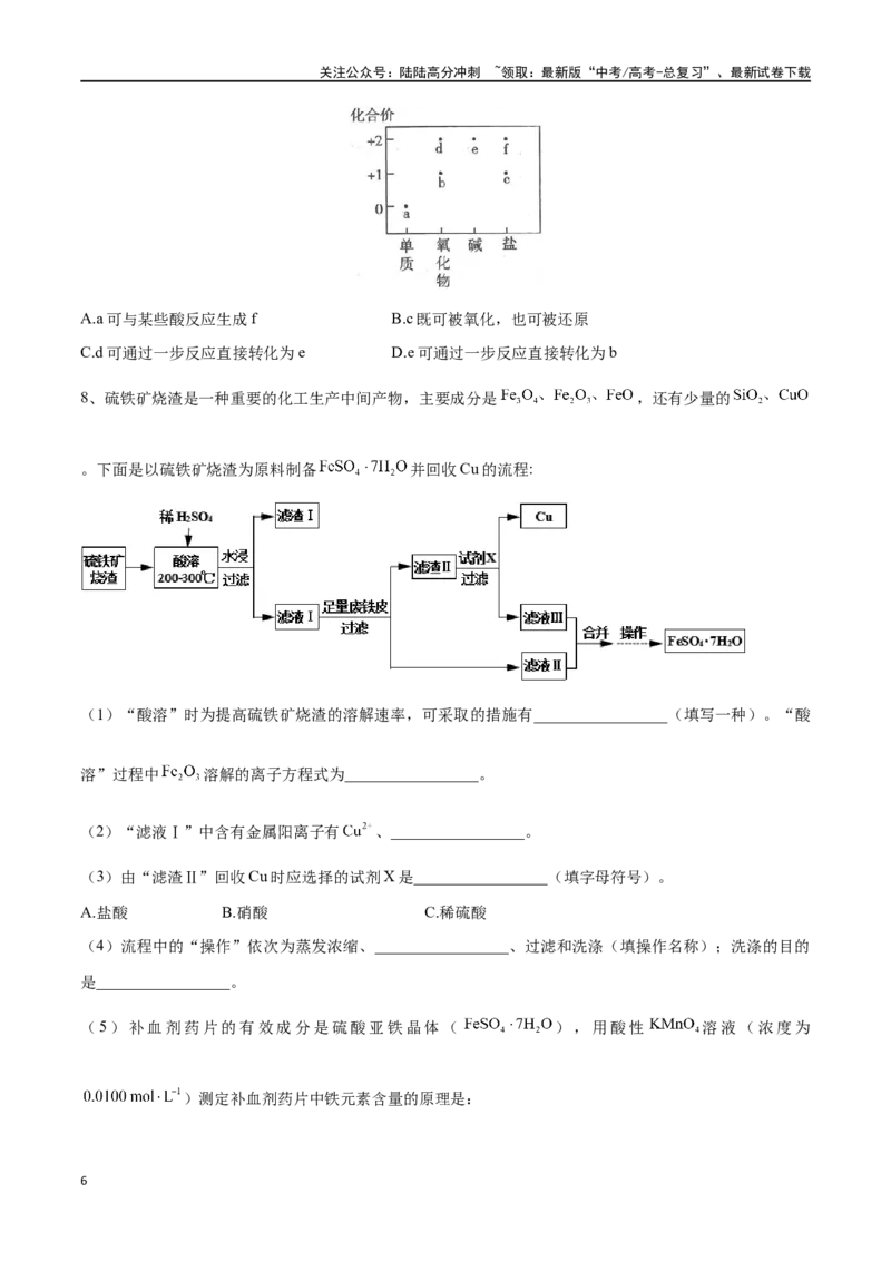 《专题十一金属材料、金属矿物的开发与利用-（原卷版）_05-化学-高考总复习_一轮复习_2024年_2023-2024学年解密高考化学大一轮复习精讲精练（配套新教材2019）_资料》第6页预览
