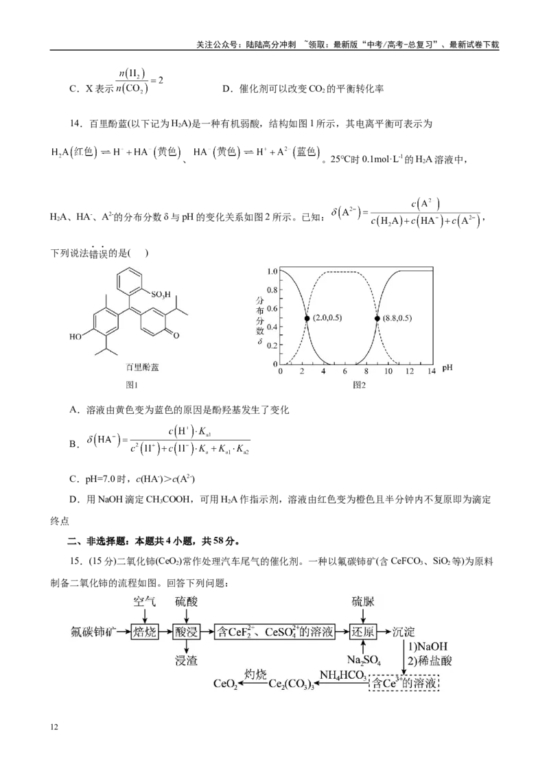《信息必刷卷05（云南专用）（学生版）_05-化学-高考总复习_专项复习_2025年_2025年高考考前必刷题（多地区）化学_2025年高考化学考前必刷卷（云南专用）5套》第6页预览