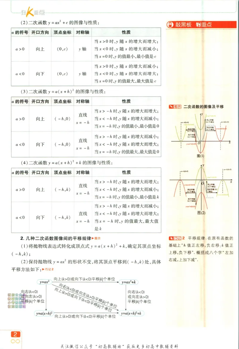 《初中必刷题九年级下册数学苏科版狂k重点_2、2025初中必刷题合集_初中必刷题23+24+25上册_2023版》第6页预览