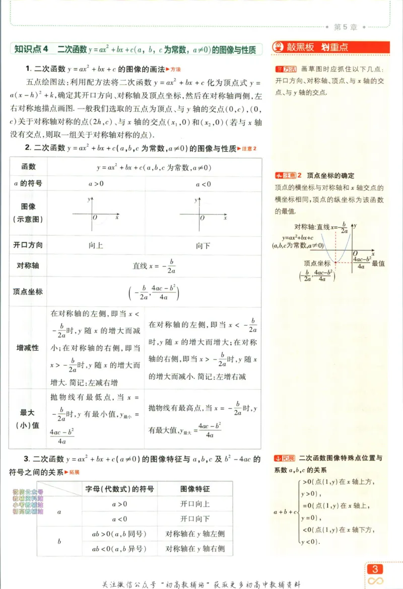 《初中必刷题九年级下册数学苏科版狂k重点_2、2025初中必刷题合集_初中必刷题23+24+25上册_2023版》第7页预览