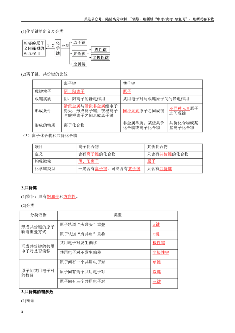 《专题26分子结构与性质化学键十大题型（新高考通用）（教师版）_05-化学-高考总复习_专项复习_2025年_2025年高考化学举一反三重难点题型归纳知识点梳理变式训练_资料》第3页预览
