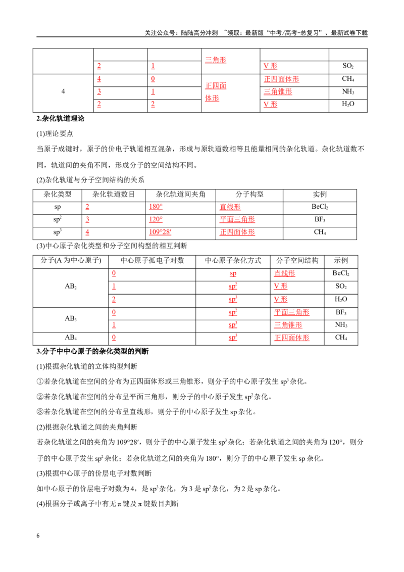 《专题26分子结构与性质化学键十大题型（新高考通用）（教师版）_05-化学-高考总复习_专项复习_2025年_2025年高考化学举一反三重难点题型归纳知识点梳理变式训练_资料》第6页预览