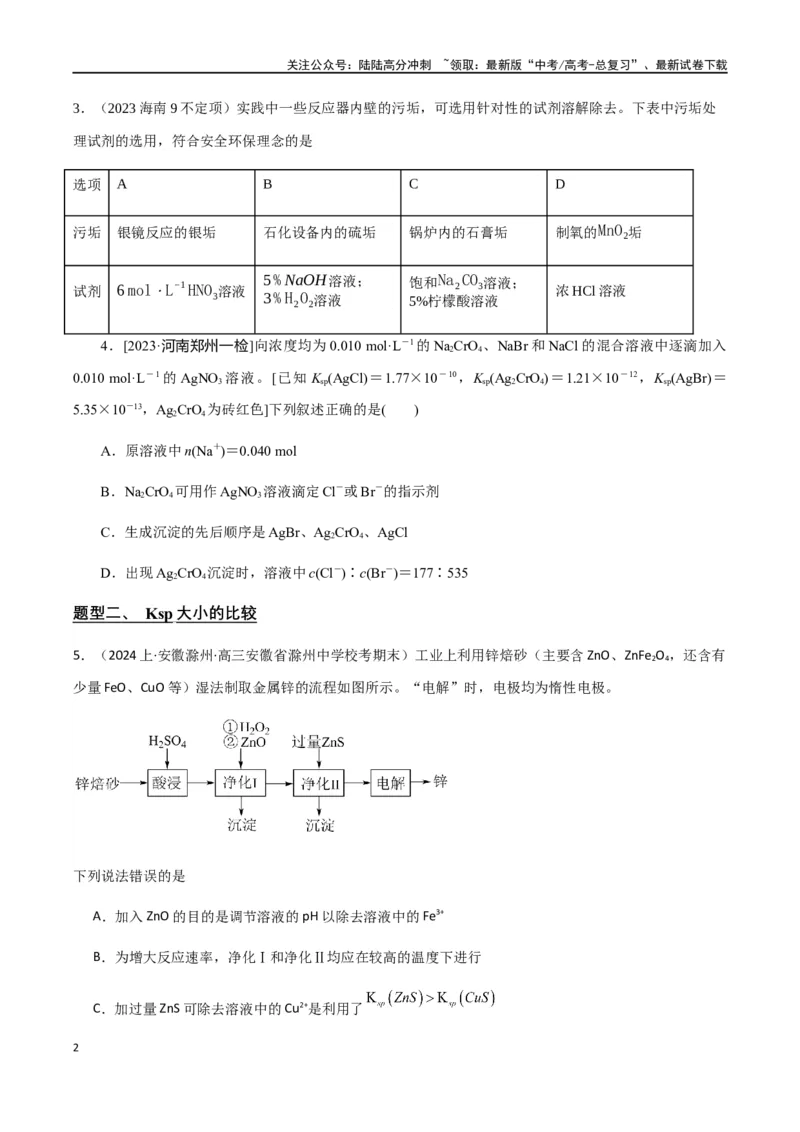 《专题11沉淀溶解平衡（原卷版）_05-化学-高考总复习_二轮复习_2024年_2024年高考化学二轮复习题型专练专题试题全国通用_资料》第2页预览