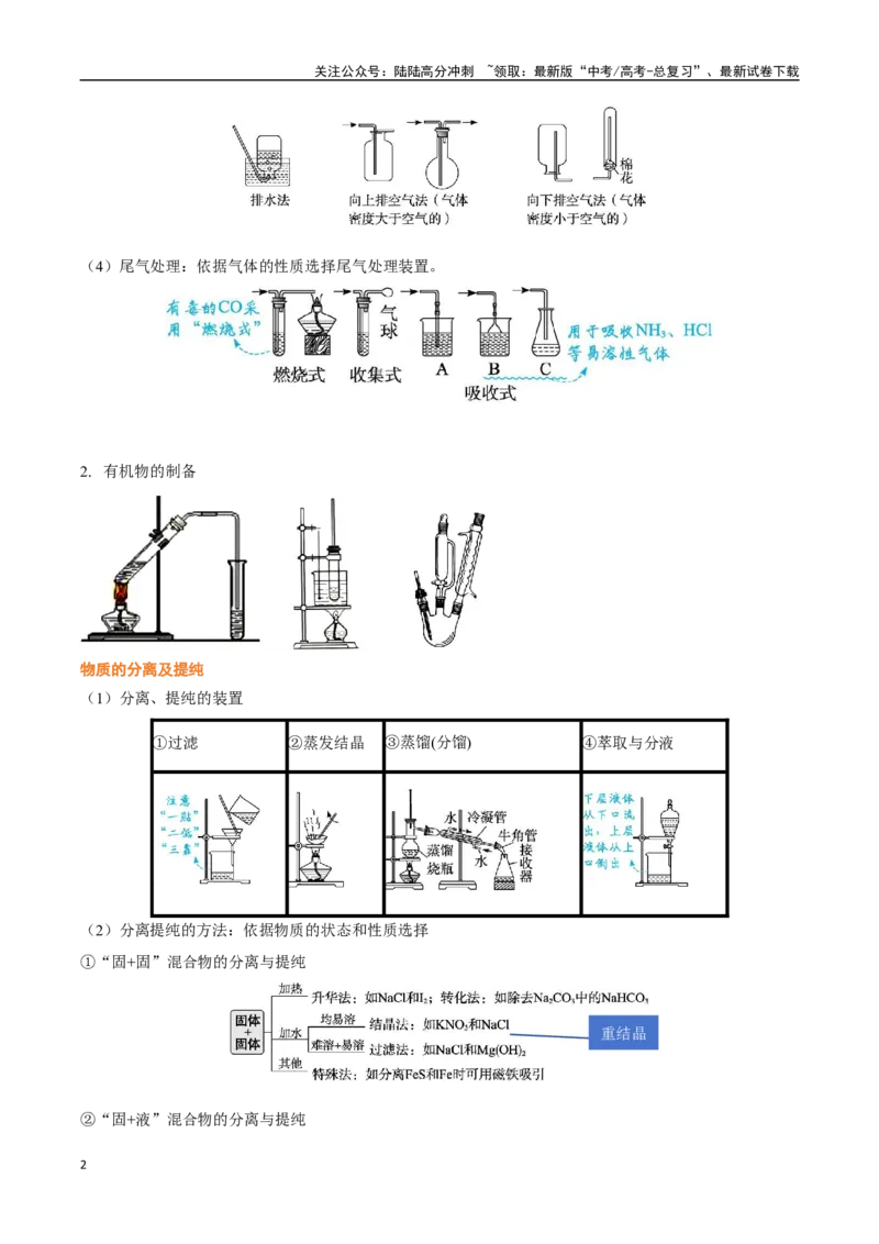 《压轴题02物质的制备、检验、分离与提纯（学生版）_05-化学-高考总复习_专项复习_2025年_2025年高考化学培优训练黑吉辽蒙专用》第2页预览