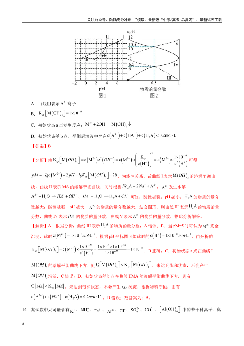《化学（江西卷01）（全解全析）_05-化学-高考总复习_专项复习_2025年_2025年高考押题预测卷（多地区）化学》第8页预览