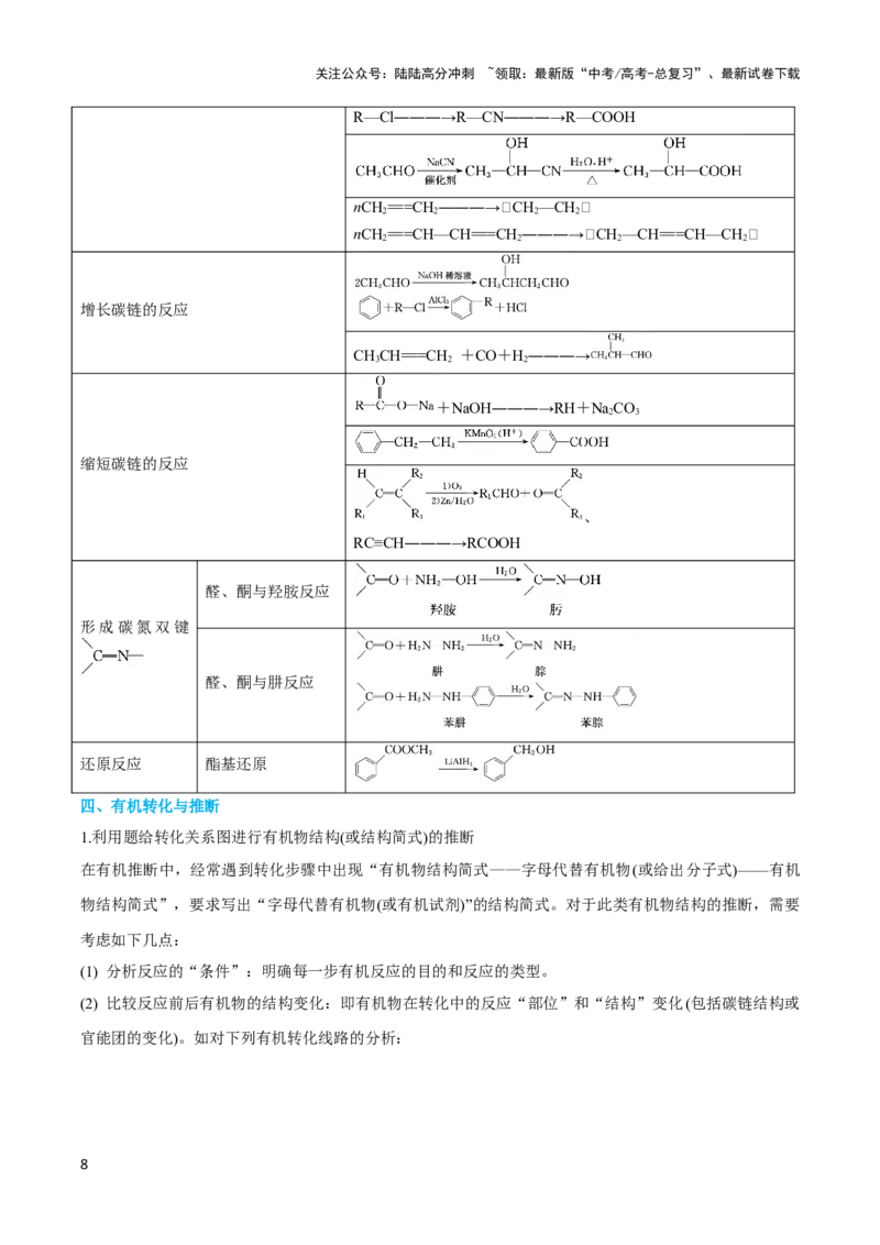 《压轴题14 有机合成与推断（解析版）_05-化学-高考总复习_专项复习_2024年_2024年高考化学压轴题（新高考通用）》第8页预览