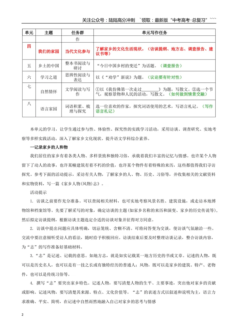 《专题04家乡的文化生活（当代文化参与+学写家乡人物风物志）_一轮复习_2026年-语文一轮复习_2026年高考语文一轮复习之教材主题作文训练-G438_资料》第2页预览