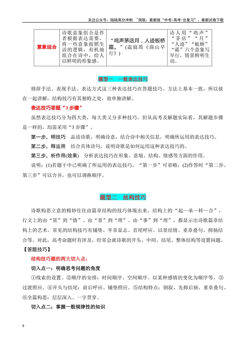 《专题04：鉴赏诗歌表达技巧（教师版）_一轮复习_2025年_2025年高考语文一轮复习知识清单（全国通用）》第9页预览