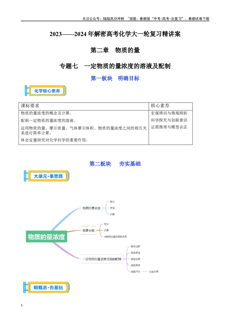 《专题七一定物质的量浓度的溶液及配制-（原卷版）_05-化学-高考总复习_一轮复习_2024年_2023-2024学年解密高考化学大一轮复习精讲精练（配套新教材2019）_资料》第1页预览