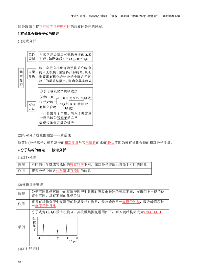 《专题32有机化合物的结构特点与研究方法十大题型（新高考通用）（教师版）_05-化学-高考总复习_专项复习_2025年_2025年高考化学举一反三重难点题型归纳知识点梳理变式训练_资料》第10页预览