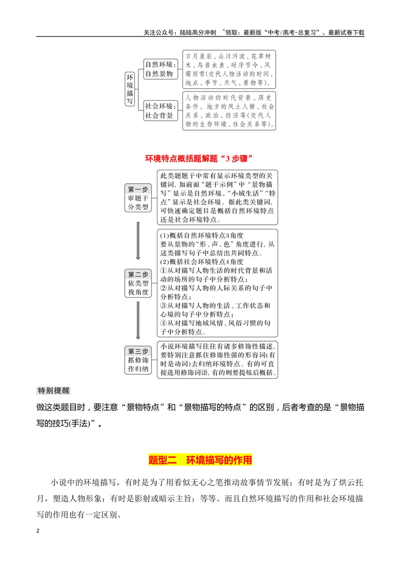《专题03：赏析小说环境（教师版）_一轮复习_2025年_2025年高考语文一轮复习知识清单（全国通用）》第2页预览