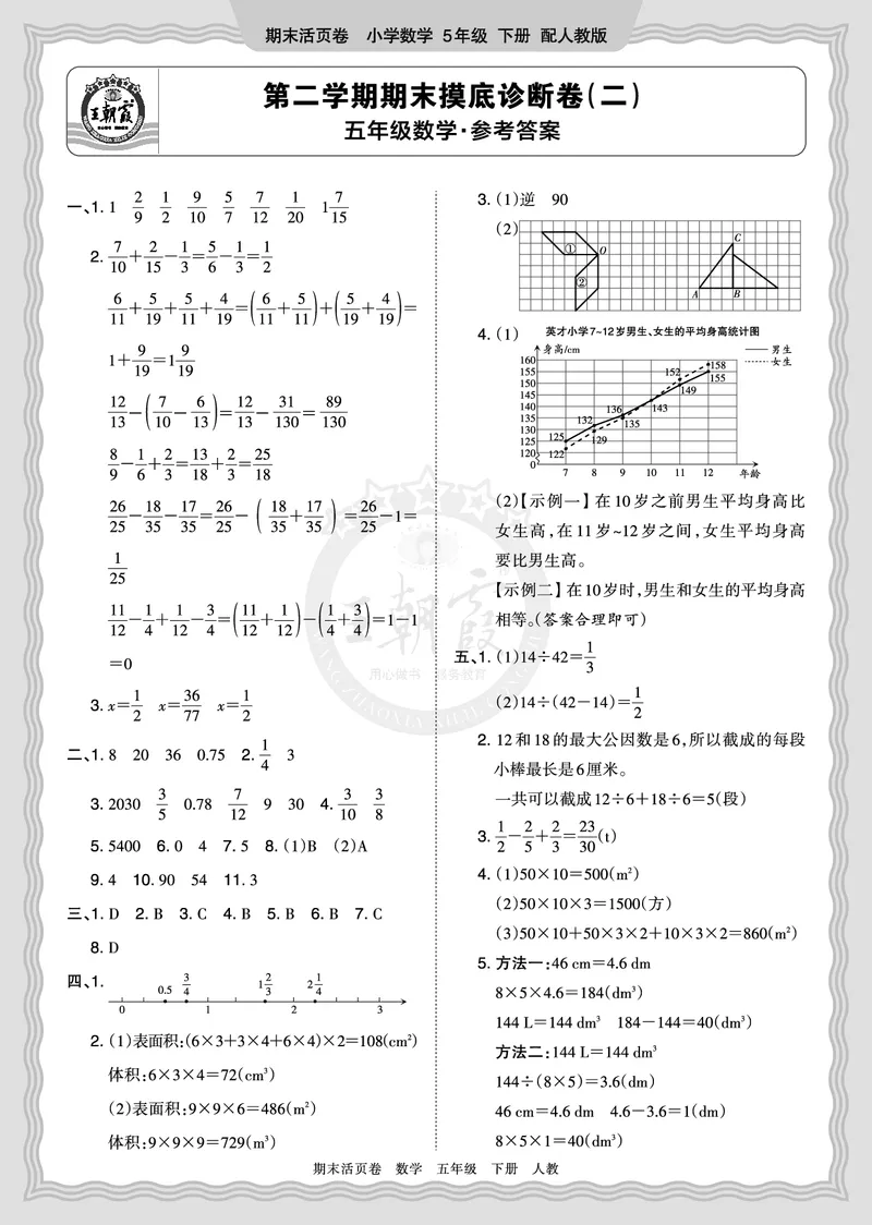 《2026年（下册）5年级数学人教版期末摸底诊断卷（二）答案_小初高学习资料合集（每天更新）_2026春数学《王朝霞期末摸底诊断卷》1-6年级下册人教版》第1页预览