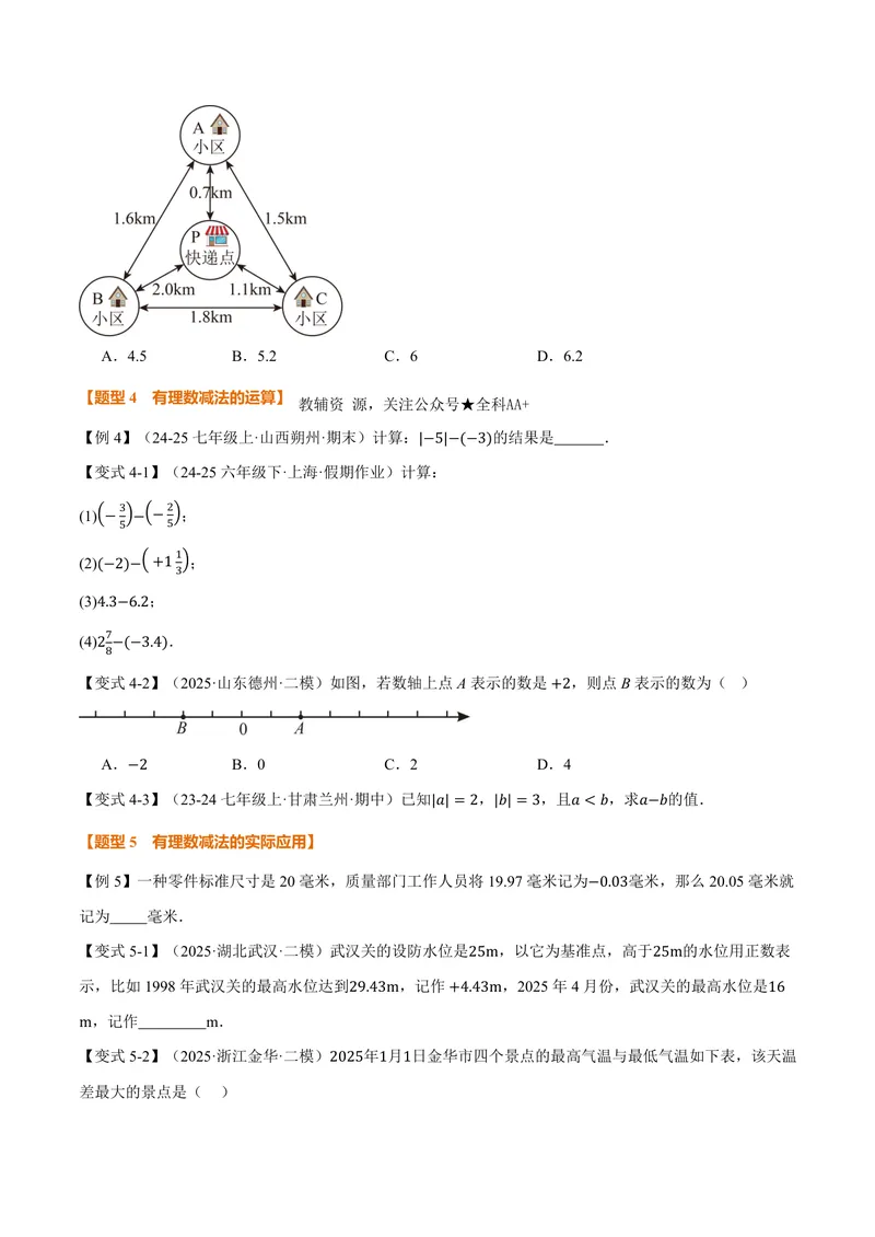 《专题2.4有理数的加减运算(讲义)(原卷版)_2026语数英7-9年级上《举一反三系列》多版本_2026《初中数学•举一反三系列》7上多版本_2026《初中数学•举一反三系列》7上(北师大)》第5页预览