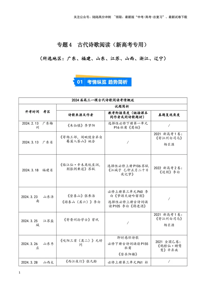 《专题04古代诗歌阅读（解析版）-（新高考通用）_专项复习_2025年_2024年高考一模试题分类汇编语文新高考通用》第1页预览