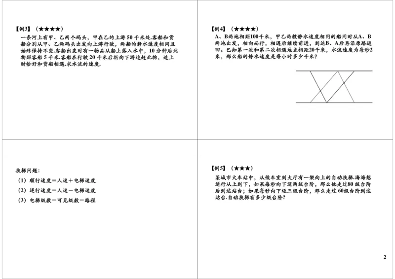 《公式类行程问题之流水行船、扶梯问题、环形跑道_小学1-6年级全科全套_2024更新专题_小学奥数专题资料_7、精品课程合集_学而思小学1-6年级奥数竞赛班视频课程285讲》第2页预览