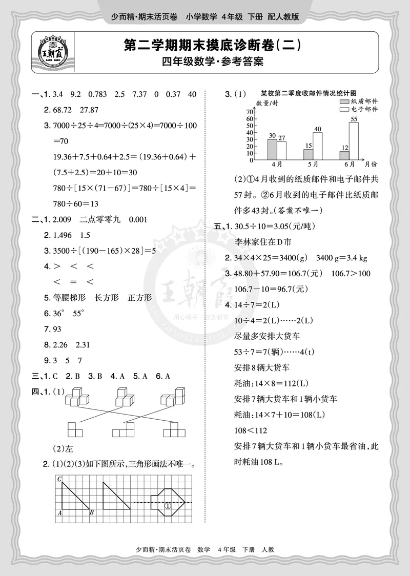《2026年（下册）4年级数学人教版期末摸底诊断卷（二）答案_小初高学习资料合集（每天更新）_2026春数学《王朝霞期末摸底诊断卷》1-6年级下册人教版》第1页预览