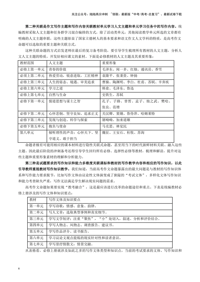 《上海卷-2024年高考作文深度点评与分析_专项复习_2024年_2024高考真题语文作文解析新课标全国甲_资料》第6页预览