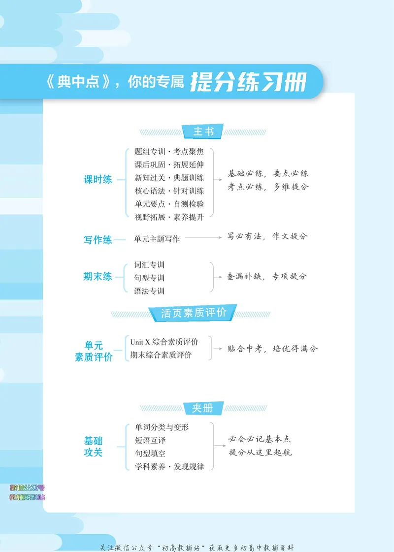 《典中点七年级下册英语人教版江西专版_初中7-9年级上下册《典中点》》第4页预览