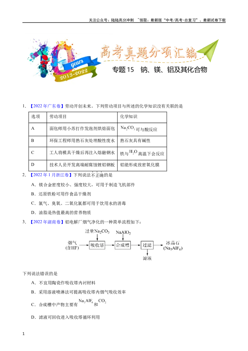 《专题15钠、镁、铝及其化合物（学生版）_05-化学-高考总复习_专项复习_2025年_十年（2013-2022）高考化学真题分项汇编（全国通用）_专题15钠、镁、铝及其化合物（全国通用）》第1页预览