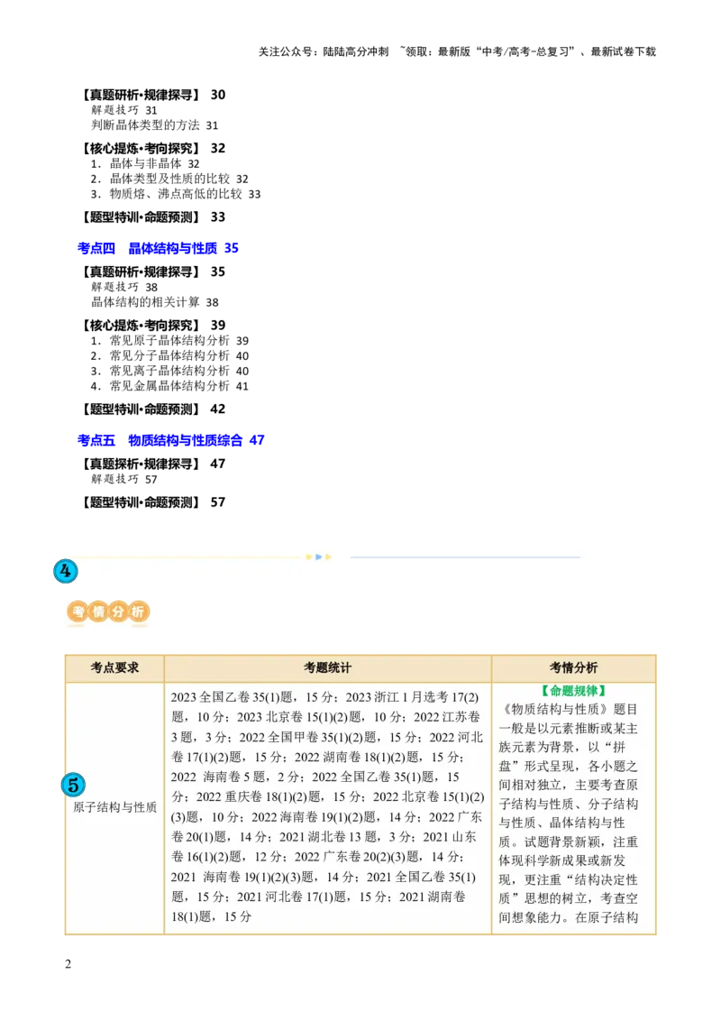 《专题12物质结构与性质综合(题型突破)(讲义)(原卷版)_05-化学-高考总复习_二轮复习_2024年_2024年高考化学二轮复习讲练测（新教材新高考）_配套讲义（原卷版+解析版）》第2页预览