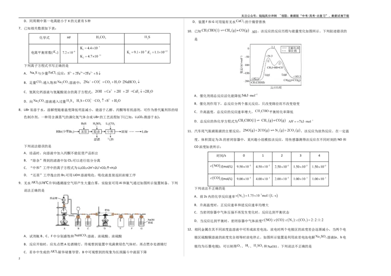 《化学（贵州卷）（考试版A3）_05-化学-高考总复习_专项复习_2025年_2025年高考第一二三次模拟卷（多地区）化学_2025年高考化学第二次模拟卷26套_化学（贵州卷）》第2页预览