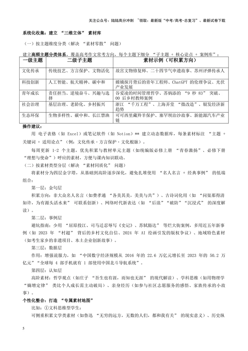 《上海卷-2025年高考语文真题作文深度点评与分析_专项复习_2025年_2025年高考语文真题作文深度点评与分析》第5页预览