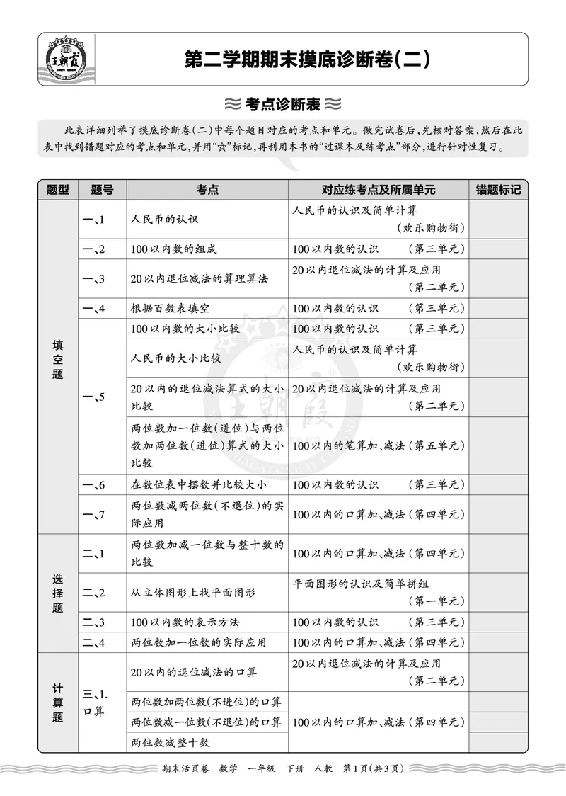 《2026年（下册）1年级数学人教版期末考点诊断表（二）_小初高学习资料合集（每天更新）_2026春数学《王朝霞期末摸底诊断卷》1-6年级下册人教版》第1页预览
