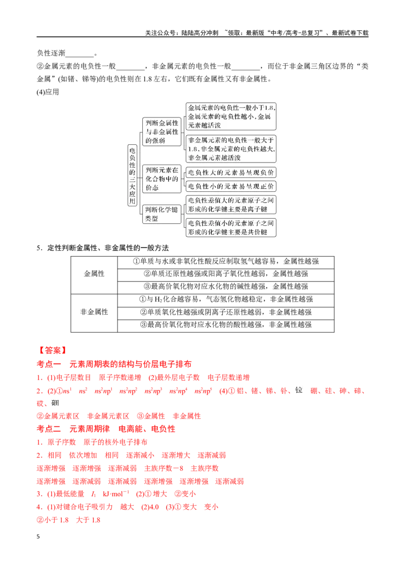 《专题十七元素周期表元素周期律-（解析版）_05-化学-高考总复习_一轮复习_2024年_2023-2024学年解密高考化学大一轮复习精讲精练（配套新教材2019）_资料》第5页预览