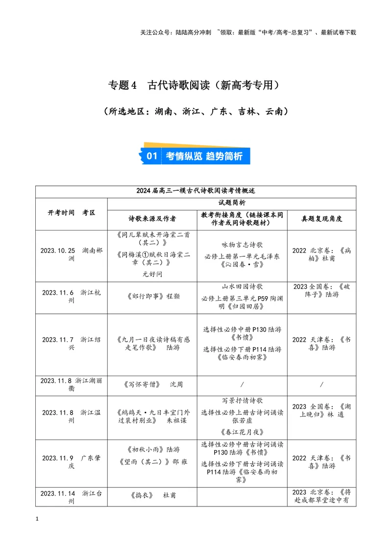 《专题04古代诗歌阅读（原卷版）（新高考通用）_专项复习_2025年_2024年高考一模试题分类汇编语文新高考通用》第1页预览
