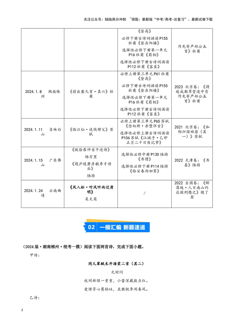 《专题04古代诗歌阅读（原卷版）（新高考通用）_专项复习_2025年_2024年高考一模试题分类汇编语文新高考通用》第2页预览