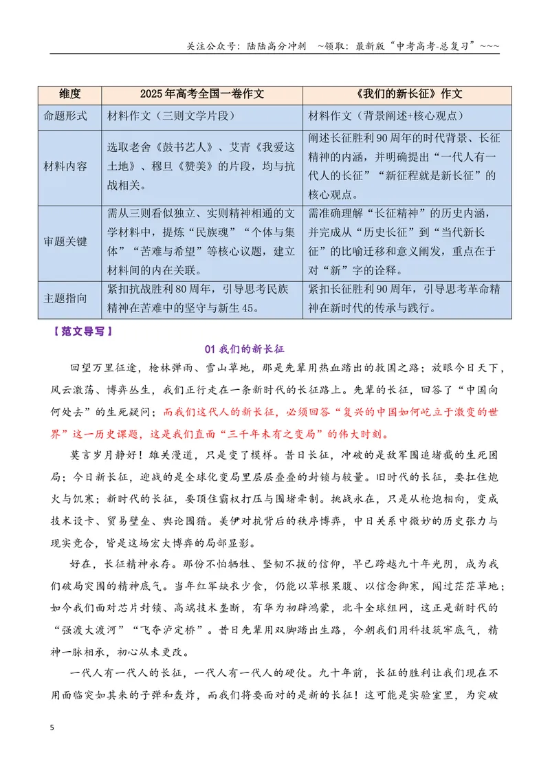 《专题052026届高三各地联考4月论述（概念象喻）类作文汇编_专项复习_2026年-语文专项复习_2026年高考语文各市模考卷作文分类汇编导写-G380_资料》第5页预览