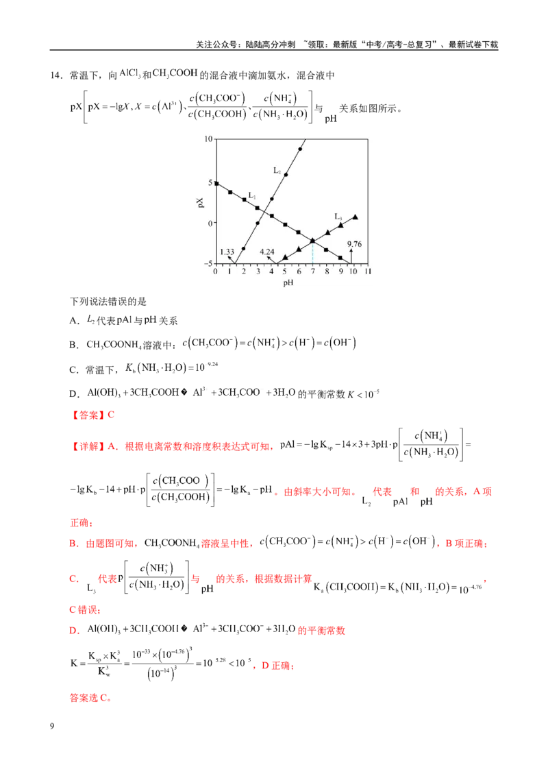 《化学（河南卷）（全解全析）_05-化学-高考总复习_专项复习_2025年_2025年高考第一二三次模拟卷（多地区）化学_2025年高考化学第三次模拟考试24套_化学（河南卷）》第9页预览
