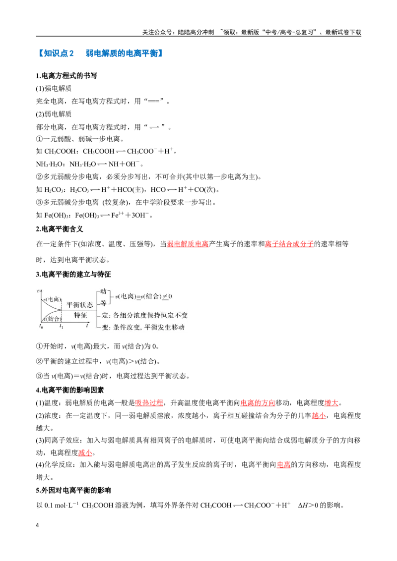 《专题21弱电解质的电离平衡八大题型（新高考通用）（教师版）_05-化学-高考总复习_专项复习_2025年_2025年高考化学举一反三重难点题型归纳知识点梳理变式训练_资料》第4页预览