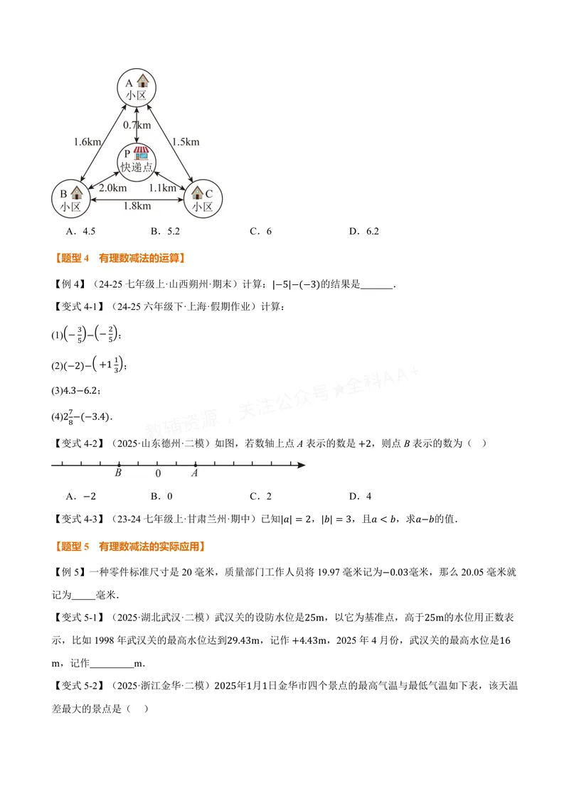 《专题1.4有理数的加减(讲义)(原卷版)_2026语数英7-9年级上《举一反三系列》多版本_2026《初中数学•举一反三系列》7上多版本_2026《初中数学•举一反三系列》7上(沪科)》第5页预览