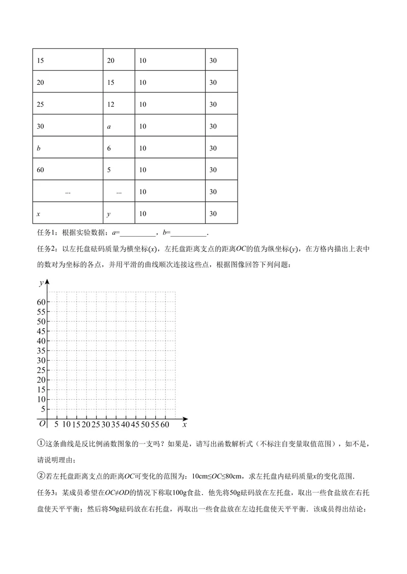《专题1.3反比例函数的应用(讲义)(原卷版)_2026语数英7-9年级上《举一反三系列》多版本_2026《初中数学•举一反三系列》9上多版本_2026《初中数学•举一反三系列》9上(湘教)》第7页预览