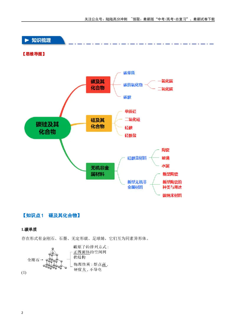 《专题13碳硅及其化合物八大题型（新高考通用）（教师版）_05-化学-高考总复习_一轮复习_2025年_2025年高考化学一轮复习举一反三系列（新高考通用）_资料》第2页预览