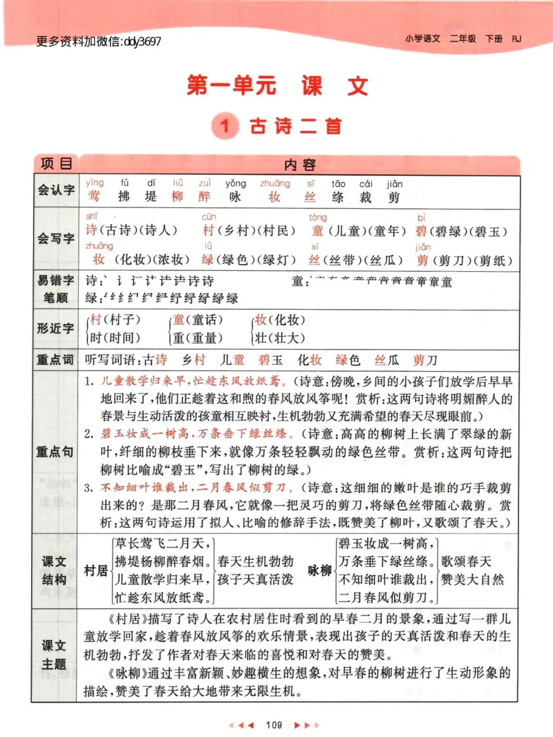 《二下语文课堂笔记_小学1-6年级全科全套_1-6年级全科下册_二年级_二年级下语文_语文二下每课考点归纳》第2页预览