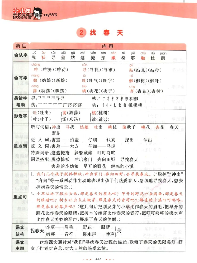 《二下语文课堂笔记_小学1-6年级全科全套_1-6年级全科下册_二年级_二年级下语文_语文二下每课考点归纳》第3页预览
