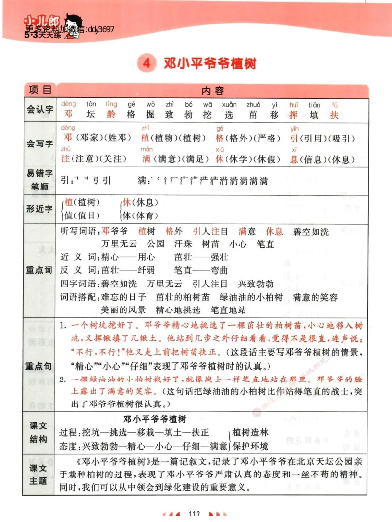 《二下语文课堂笔记_小学1-6年级全科全套_1-6年级全科下册_二年级_二年级下语文_语文二下每课考点归纳》第5页预览