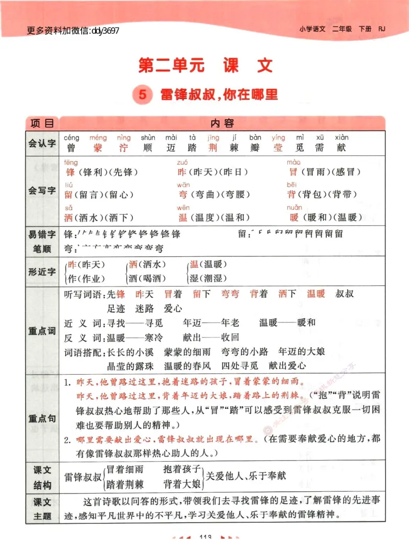 《二下语文课堂笔记_小学1-6年级全科全套_1-6年级全科下册_二年级_二年级下语文_语文二下每课考点归纳》第6页预览