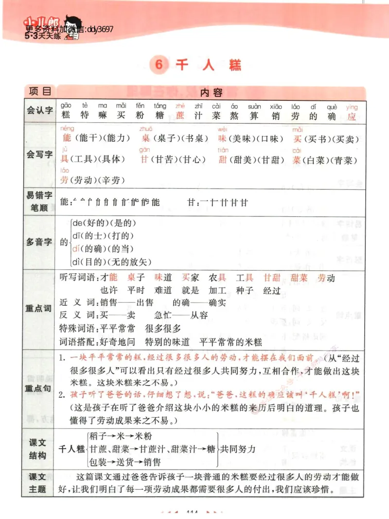 《二下语文课堂笔记_小学1-6年级全科全套_1-6年级全科下册_二年级_二年级下语文_语文二下每课考点归纳》第7页预览