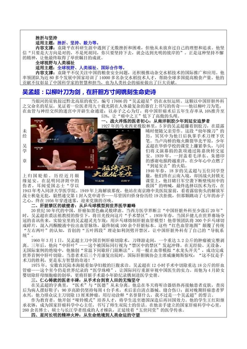 《专题04功勋人物与10大母题万能素材库_专项复习_2026年-语文专项复习_172026年高考语文作文热门主题素材积累与运用》第4页预览