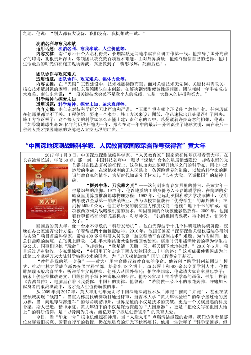 《专题04功勋人物与10大母题万能素材库_专项复习_2026年-语文专项复习_172026年高考语文作文热门主题素材积累与运用》第6页预览