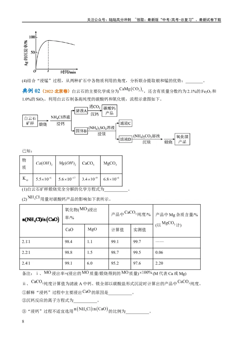 《专题14化学工艺流程综合（讲义）（原卷版）_05-化学-高考总复习_二轮复习_2024年_2024年高考化学二轮复习高频考点追踪与预测（新高考专用）_讲义》第8页预览