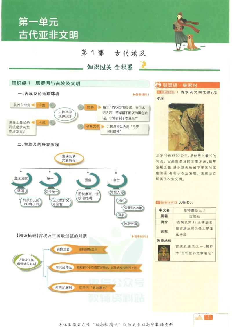 《初中必刷题九年级上册历史人教版狂K重点_2、2025初中必刷题合集_初中必刷题23+24+25上册_2023版》第5页预览