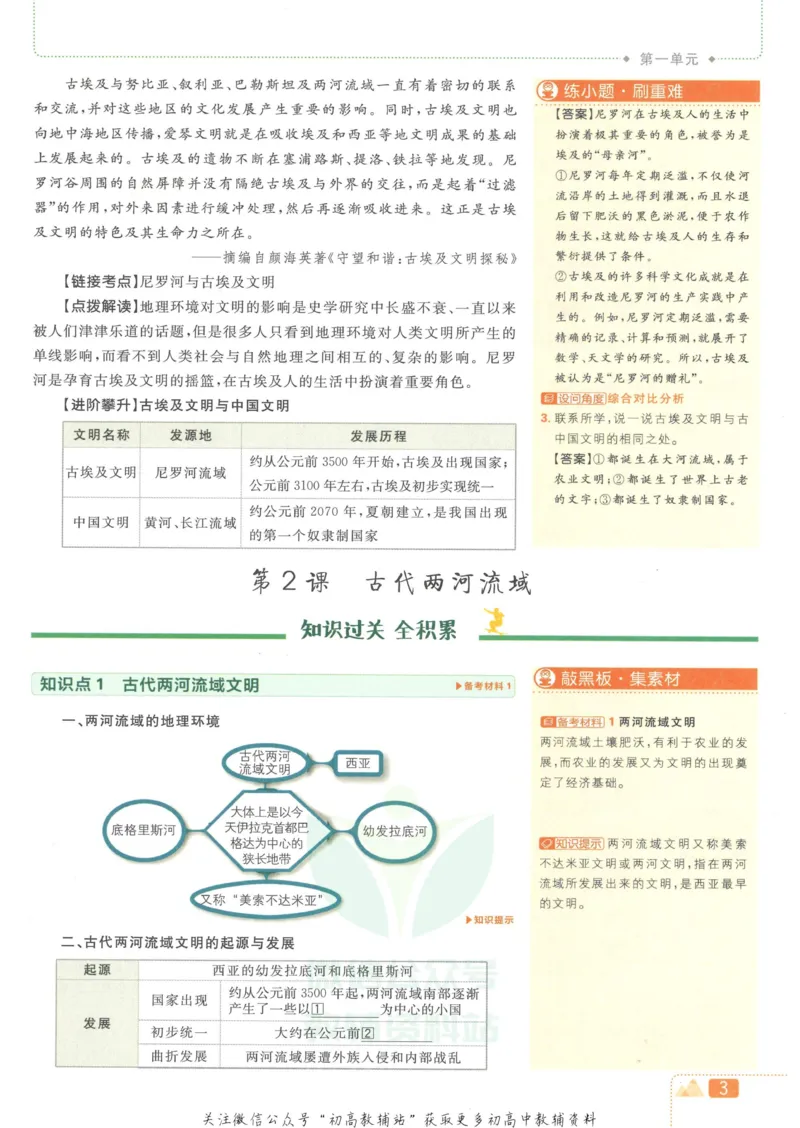 《初中必刷题九年级上册历史人教版狂K重点_2、2025初中必刷题合集_初中必刷题23+24+25上册_2023版》第7页预览