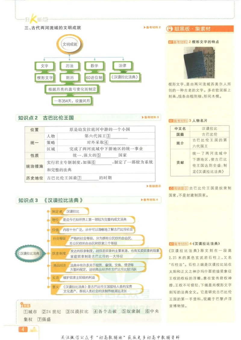 《初中必刷题九年级上册历史人教版狂K重点_2、2025初中必刷题合集_初中必刷题23+24+25上册_2023版》第8页预览